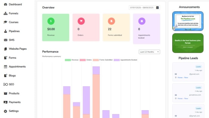 Lime Funnels dashboard overview on laptop: revenue, orders, forms, appointments, and 12-month graph.